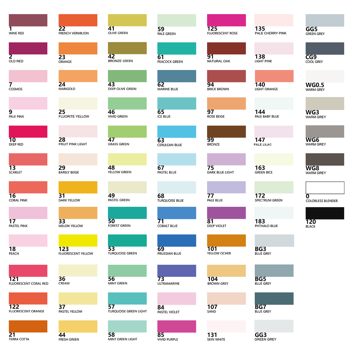 Arrtx ALP 66/80/90 Colors Alco - Correction Pen Fine recension och pris