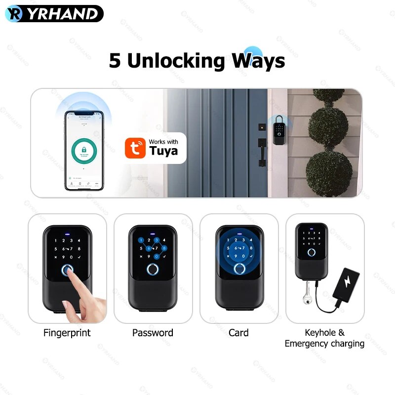 TTlock Smartkey Lock Box Home  - Card Index Box recension och pris