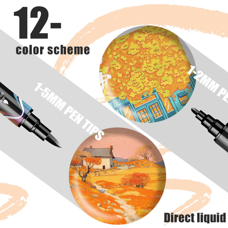Acrylic Paint Markers,Dual tip - Correction Pen Fine recension och pris
