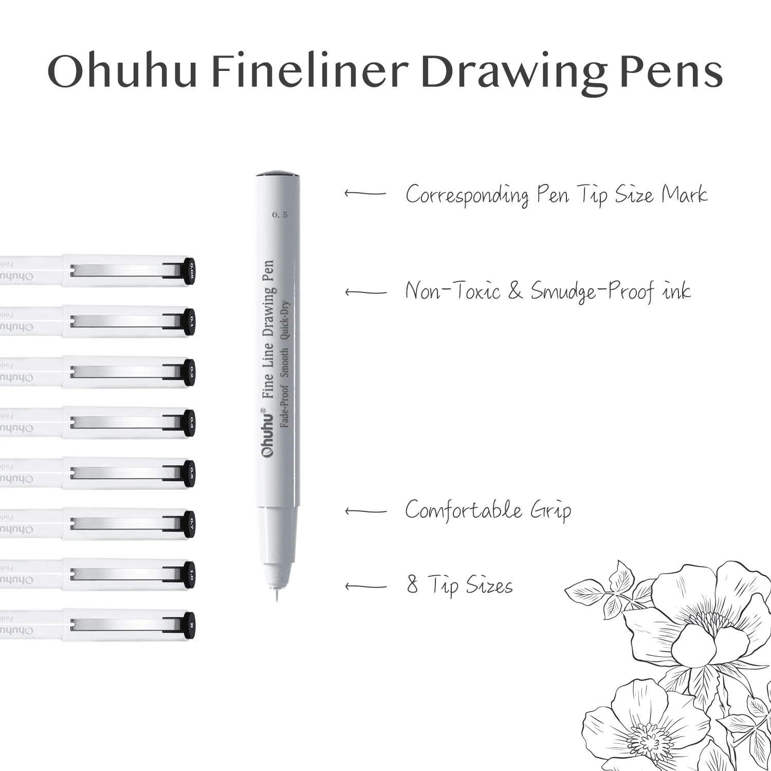 Ohuhu Micro Pen Fineliner Draw - Correction Pen Fine recension och pris
